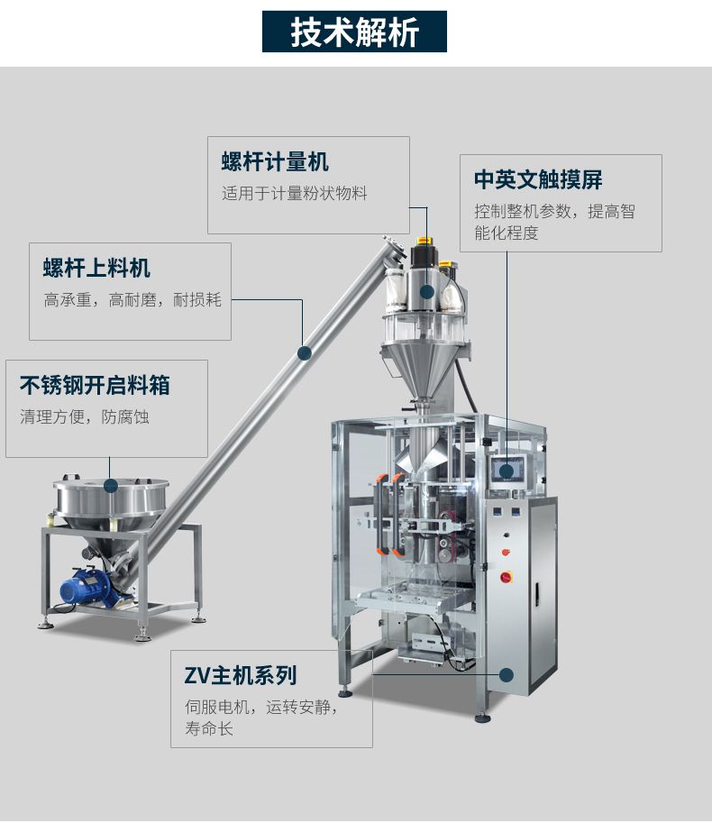 大袋洗衣粉包裝機(jī)