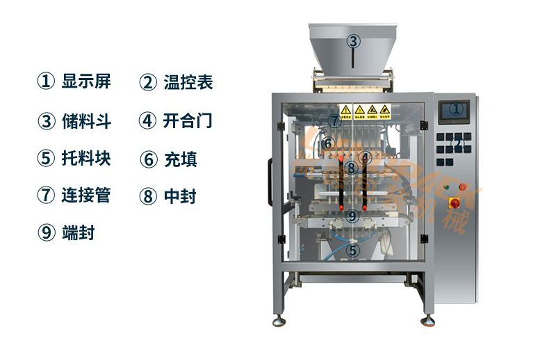 固體飲料包裝機